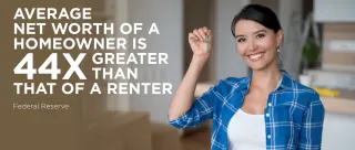 Homeowners Are Wealthier Than Renters