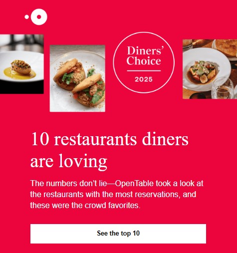 San Diego’s Top 10 Most-Booked Restaurants