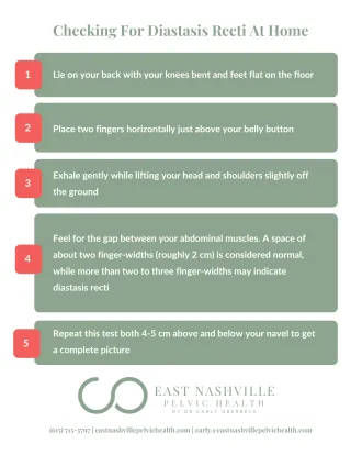 Diastasis Recti Exercises: What's Safe After Pregnancy