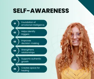 Understanding the Power of Self-Awareness