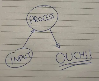 How does the treatment work?