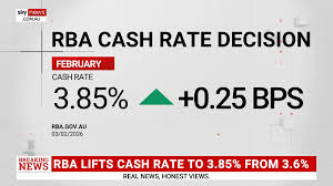RBA Feb 2026