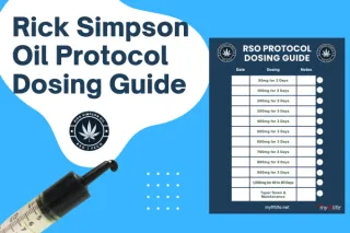 Rick Simpson Oil Protocol Dosing Guide