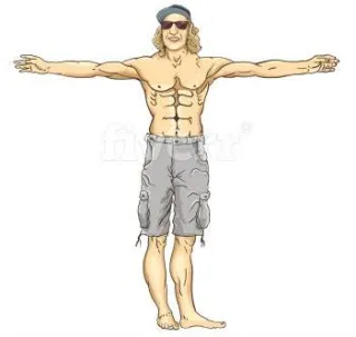 Testing New Joe Abs Blog site