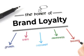IS YOUR BRAND WORTH REMEMBERING?