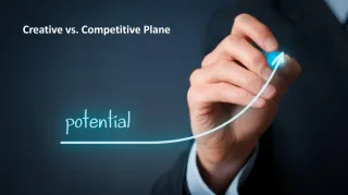 Creation versus Competition