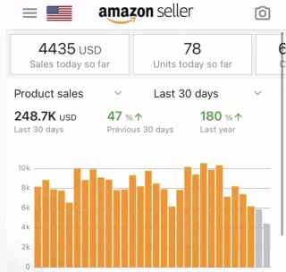 How to Realistically Hit $10K/Month with Amazon FBA by Q4 (Starting June 2025)