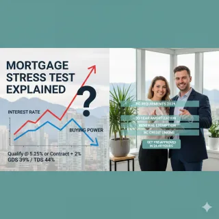 Vancouver Housing Market Update: November 2025 Analysis