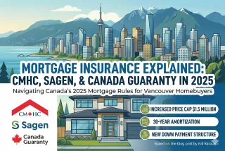 Mortgage Insurance Explained: CMHC, Sagen, and Canada Guaranty in 2025