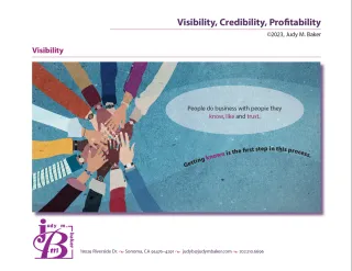 Visibility, Credibility, Profitability