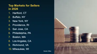 Top 2026 Housing Markets for Buyers and Sellers