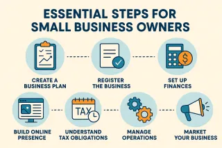 Building Trust Online: Essential Steps for Small Business Owners