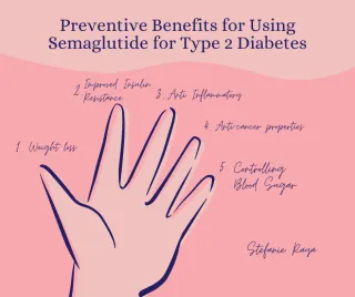 Exploring the Potential Cancer-Preventive Benefits of Semaglutide for People with Type 2 Diabetes