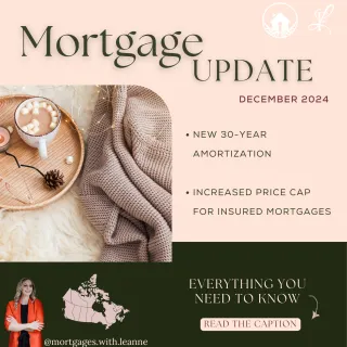 Mortgage Update - December 2024