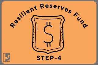 Resilient Reserve Fund: To Capture Opportunities and Emergency Fund