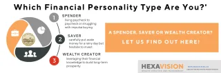 Which Financial Personality Are You? What is the next step? Discover if You're a Spender, Saver, or Wealth Creator!