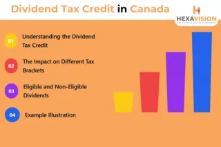 What Is the Dividend Tax Credit in Canada? Maximize Gains!