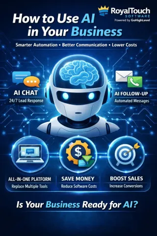 How to Use AI in Your Business | RoyalTouch Software – All-in-One AI Automation Platform