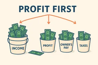 Profit First: The Cash Flow Strategy Every Trades Business Needs