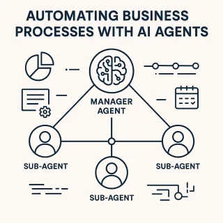 AI Agents: Revolutionizing Business Workflows