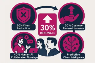The T-Mobile AI Strategy That Increased Customer Renewals 30%