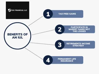 FAQ image