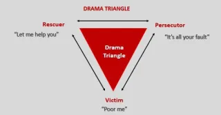 The Drama Triangle: Finding Your Way Out of Victim Consciousness