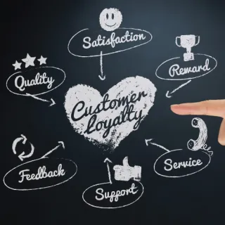 The Ultimate Guide: How to Build Customer Loyalty for Your Small Business