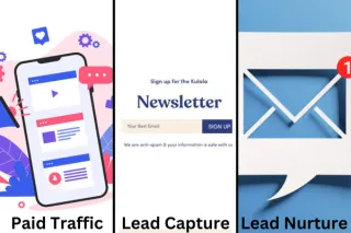 The 3 Pillars To A Simple Yet Effective Lead Generation Strategy