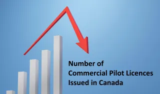 Collapse in Commercial Pilot Licences in Canada