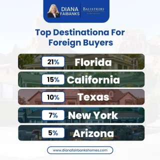  Zillow Forecasts 2025 Home Price Drop — What Buyers & Sellers Need to Know

