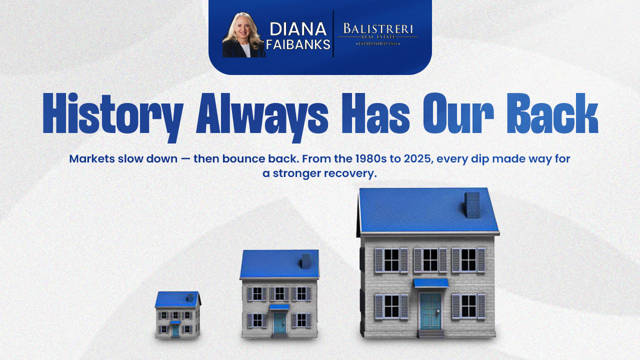 Florida’s Real Estate Market: History Always Has Our Back