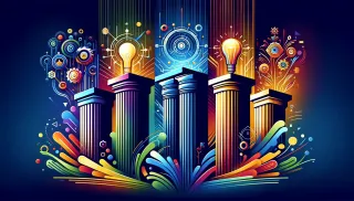 The Five Pillars of Strategic Innovation: A Guide for Midsize Businesses