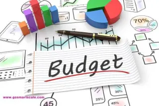 Budgeting for Success