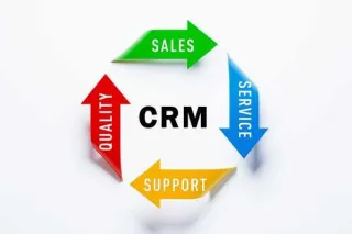 CRM-Driven Financial Growth