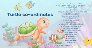 Creating Creatures with Co-ordinates