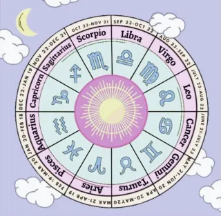 Why I Love Astrology
