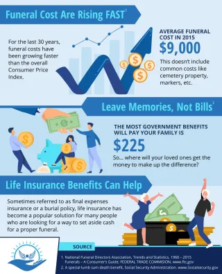 Ultimate Guide For Final Expense Life Insurance

