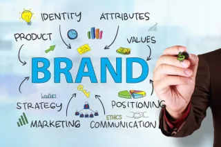 Content Marketing Brand Awareness | Boost Your Business with Pluri SEO Inc.