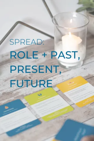 SPREAD: Role + Past, Present, Future