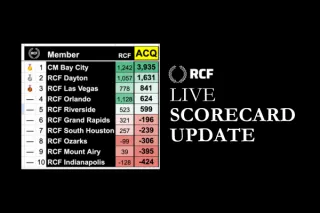 Live Scorecard Update, JUN2724