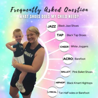 FAQ image
