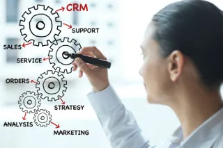 Customer Relationship Management ( CRM )