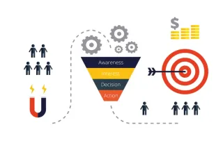 Why Conversion Rates Don't Really Matter
