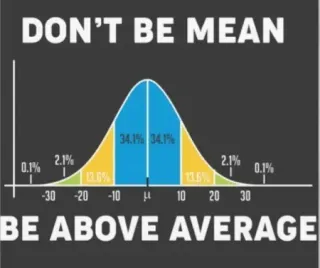 The Winner’s Tail: Obsession & the Bell Curve
