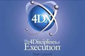 Mastering Results: A Deep Dive into "The 4 Disciplines of Execution"