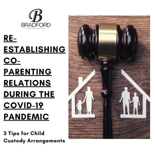 Re-Establishing Co-Parenting Relations During the COVID-19 Pandemic
