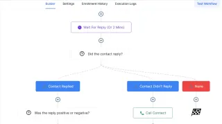 FAQ image
