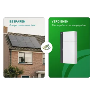 De échte waarde van een thuisbatterij in Limburg | Thuisbatterij in Limburg