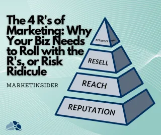The 4 R's of Marketing: Why Your Biz Needs to Roll with the R's, or Risk Ridicule